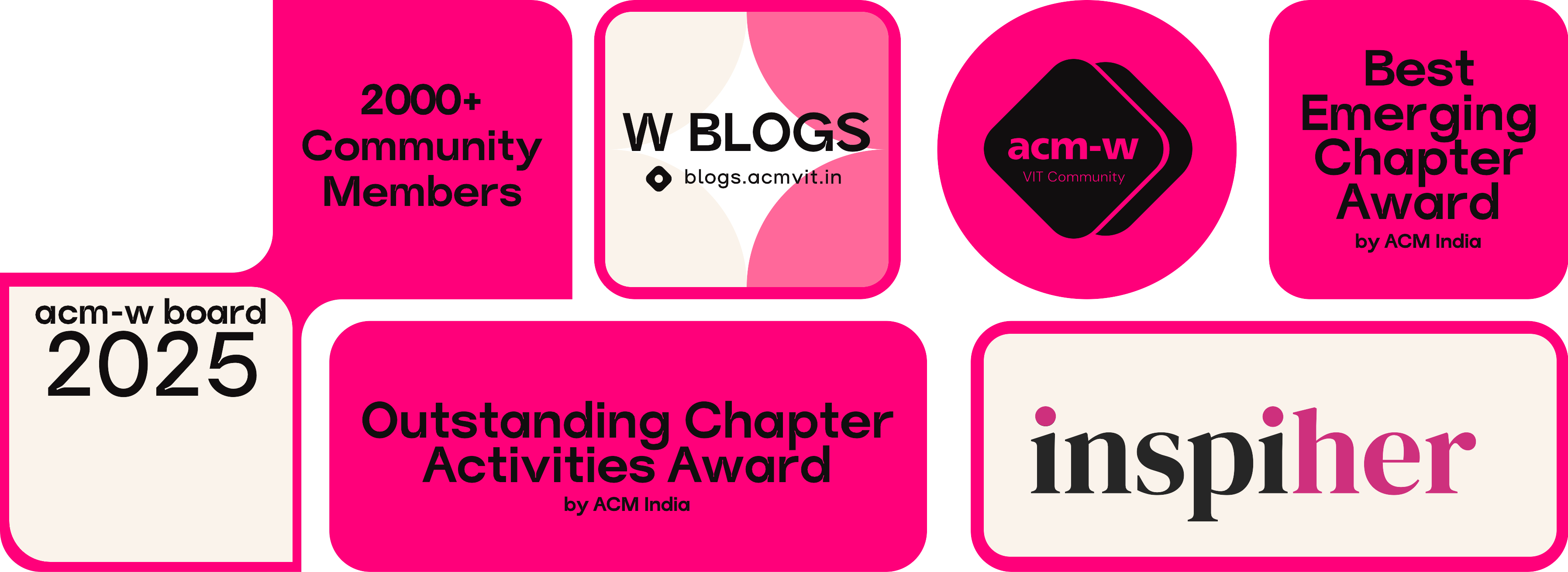 ACM-W bento